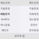 선기로-5 이미지