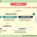 적성·진로 따라 과목선택·취업 설계하는 미래교육 플랫폼 이미지