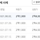 강남그린빌 앞 이미지