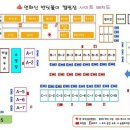 연화산 반딧불이 캠핑장 이미지