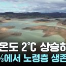 지구온도 2℃ 상승하면?...육지 ⅓에서 노령층 생존 불가 이미지