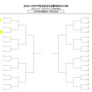 삼천포유도체육관 이미지