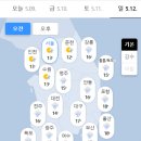 또비야
