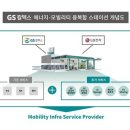 스마트허브주유소 이미지