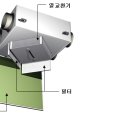 아파트 환기시스템 열교환소자 질문드려요 이미지