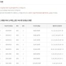 로또공인중개사사무소 이미지