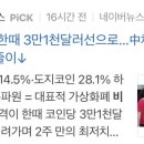 비트코인동전노래연습장 이미지