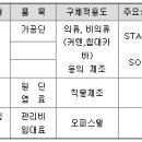 (주)성안 이미지