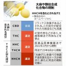 &#39;대마캔디&#39;는 탈법 허브와 똑같다? 일본이 대마단속법을 개정한 이유. 이미지