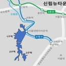 뉴관악공인중개사사무소 네이버블로그