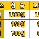 고흥자동차공업사 이미지