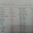 서울시 9급-8개월 합격수기(35세,주부,스마트암기법)[수정] 이미지