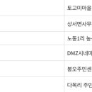 봉오마을회관 이미지