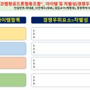 코랩항공협동조합