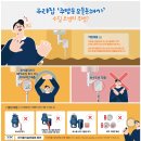 주방용 오물분쇄기 사용 안내 이미지