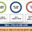 야당역 PC 이미지