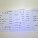 와이즈네일 - 부천시 원미구 상동로 75 | 와이즈네일