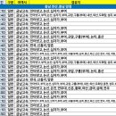 부여(외산)-14 이미지