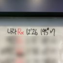 936 | 260106 크로스핏 936회차 후기 [plank hold, box jump over, dumbbell farmers carry / deadlift...