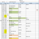 어울림 코퍼레이션 이미지