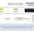 SM 행정사 사무소 이미지