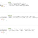 화명동 금용레포츠 앞 이미지