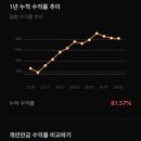 별나무 이미지