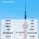 여행중국어 이미지