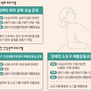 부산광역시금정구보건소 이미지