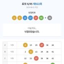 신가로판매점 이미지