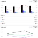 춘추 이미지