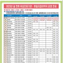 온누리본초약국 이미지