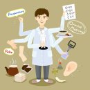 성신한의원 이미지