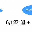 탄금골프클럽 이미지