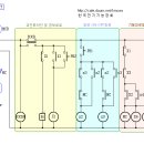 39회 전기기능장 도면 입니다(시퀀스도면:버턴하나로 온오프) 이미지