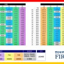 여울세탁소 이미지