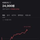 (주)비에이치 이미지