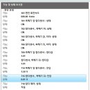 연단모터스 이미지