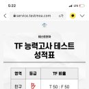 최강수산 - 광양시 갈티로 40 | 최강수산