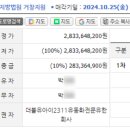 남상면소재지 이미지