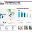 과천율목중학교 이미지