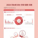 영웅한식뷔페 이미지