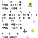 그대가 꽃이라면/시노래/동요/왈츠 이미지