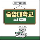 드림인학원 - 구로구 고척로 202 | 2027 중앙대 수시등급·경쟁률·등급컷｜교과·학종·논술·실기 시행계획 [중앙대학교]