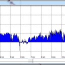 하동포구공원1 이미지