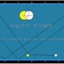 로또당구클럽 이미지