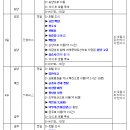 제7차 연암 박지원의 열하일기 따라가기(8박 9일) - 9/21(토)~9/29(일) : 행사 확정(현재 10명) 이미지