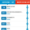 능평동 롯데캐슬 입구 이미지