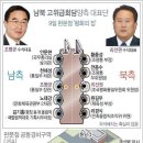 긴장등이산 이미지