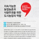 전국도시농업시민협의회